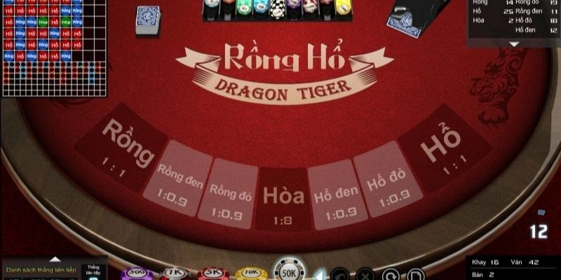 Thành viên nên nắm rõ các quy luật trong game bài tại 789f