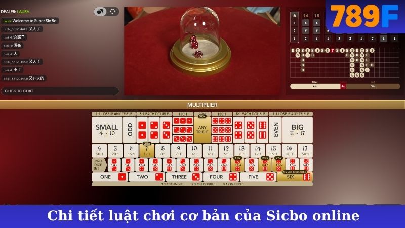 Chi tiết luật chơi cơ bản của Sicbo online